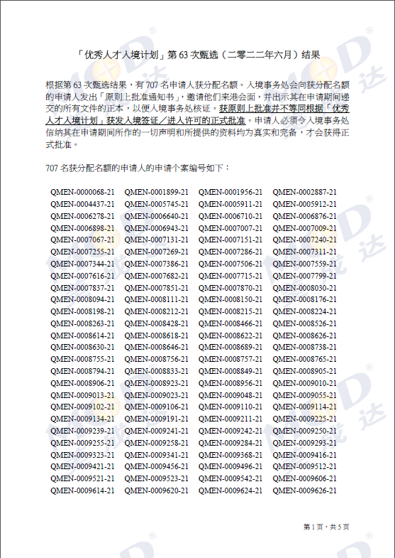 707！香港優(yōu)才第63期甄選結(jié)果公布！