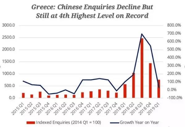 希臘 中國投資者.jpg