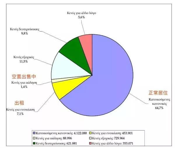 希臘 中國投資者2.jpg