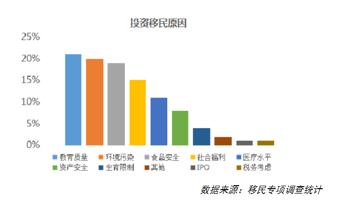 移民希臘后，孩子要怎么入讀國(guó)際學(xué)校？