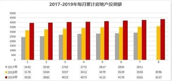 疫情之下，葡萄牙黃金居留項目為何越戰(zhàn)越勇