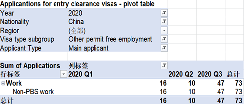 英國(guó)留學(xué)變難？快速獲得英國(guó)身份成留學(xué)優(yōu)選